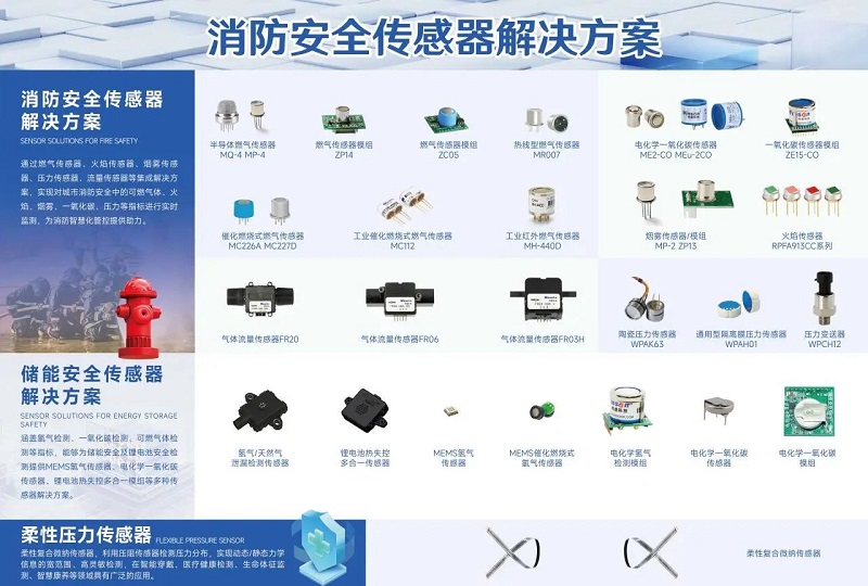 展會邀請丨第二十屆北京消防展即將開啟，漢威與您相約北京