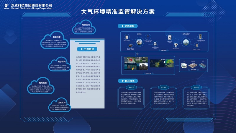 《空氣質(zhì)量持續(xù)改善行動(dòng)計(jì)劃》發(fā)布，漢威科技助力藍(lán)天保衛(wèi)戰(zhàn)