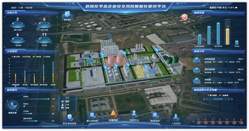 化工安全丨多項(xiàng)創(chuàng)新技術(shù)加持，漢威?；袠I(yè)安全管理產(chǎn)品重磅發(fā)布