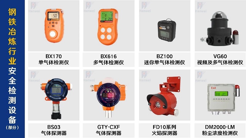 安全風(fēng)險(xiǎn)監(jiān)測(cè)預(yù)警全覆蓋，漢威方案護(hù)航鋼鐵冶煉行業(yè)